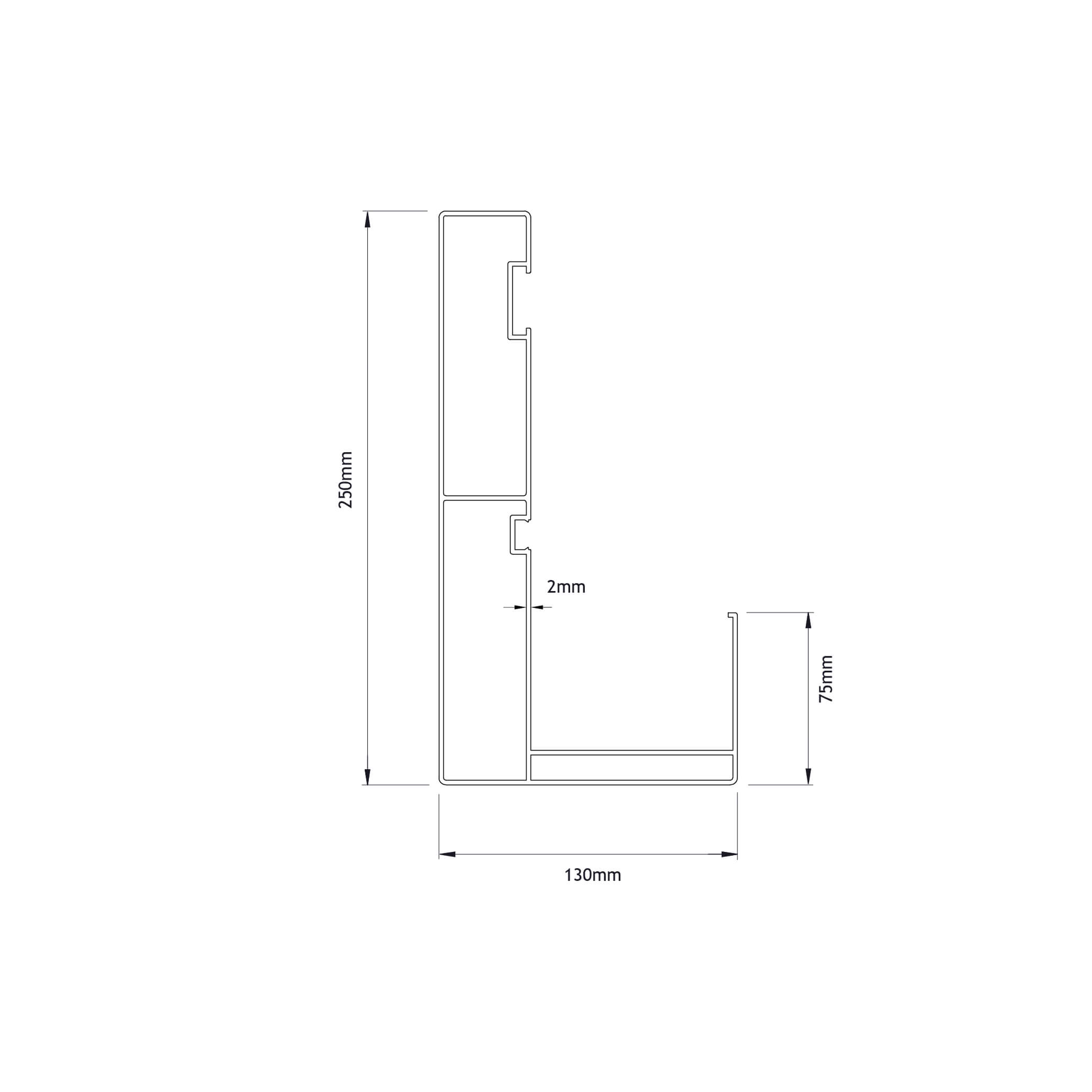 Section des renforts obliques Section des renforts obliques