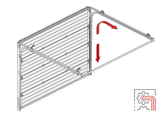 reglage porte de garage