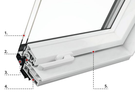 Description du profilé Ropal R4/7 PVC