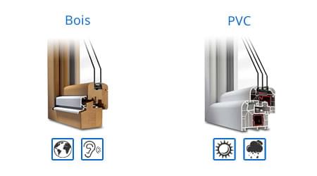  menuiserie en bois ou menuiserie en PVC