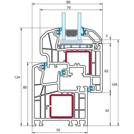 Coupe profilé Ideal 5000