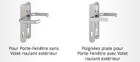 Configurer le mécanisme de la porte-fenêtre