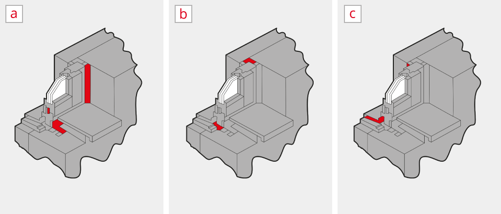 Moyens de Calfeutrage pour Fenêtre (Intérieur, Milieu, Extérieur)