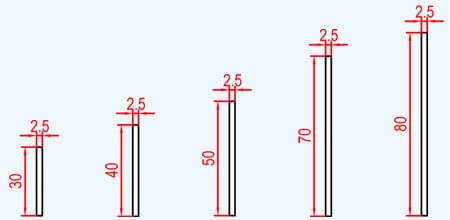 Couvre joint bois et pvc