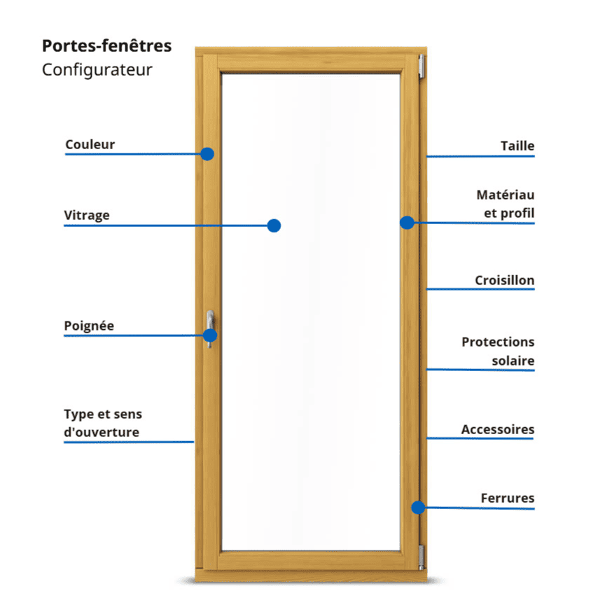 Portes-fenêtres en bois-alu configurateur