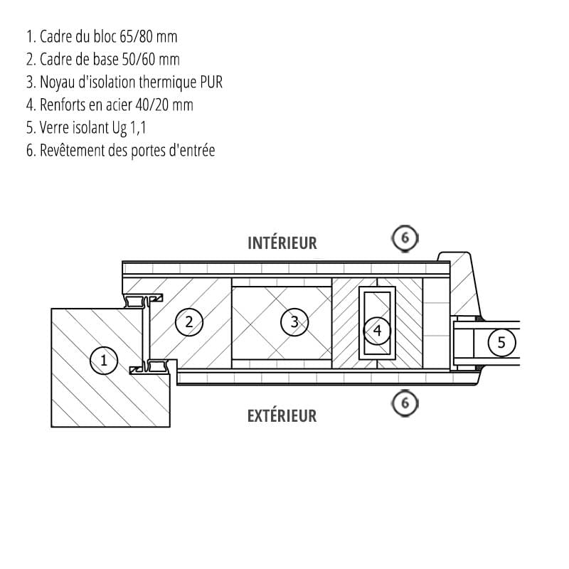 Portes Dentrée En Bois Coupes Détails Plans Cad