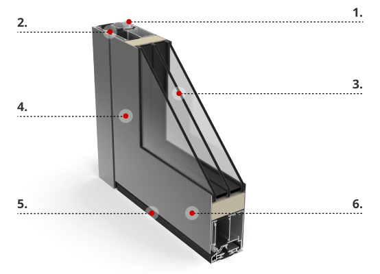 Description du modéle de porte d'entrée Toulon