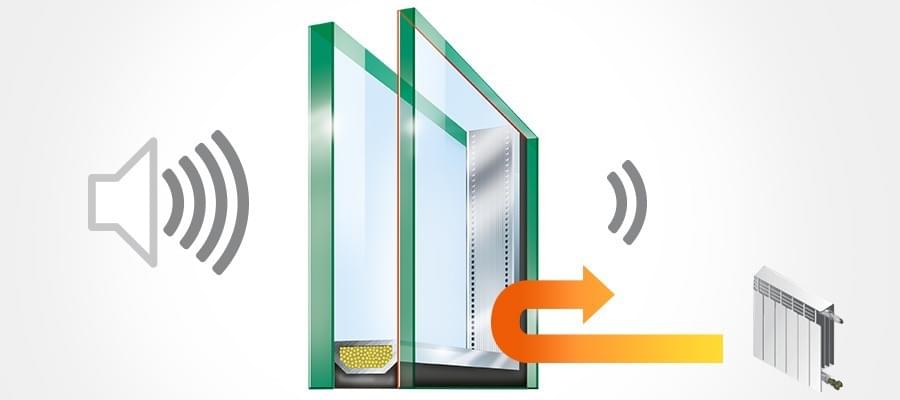 Fenêtre en triple vitrage pour allier isolation thermique et acoustique  avec luminosité - DMF