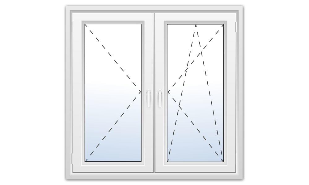 Fermeture fenêtre » abttante, oscillante