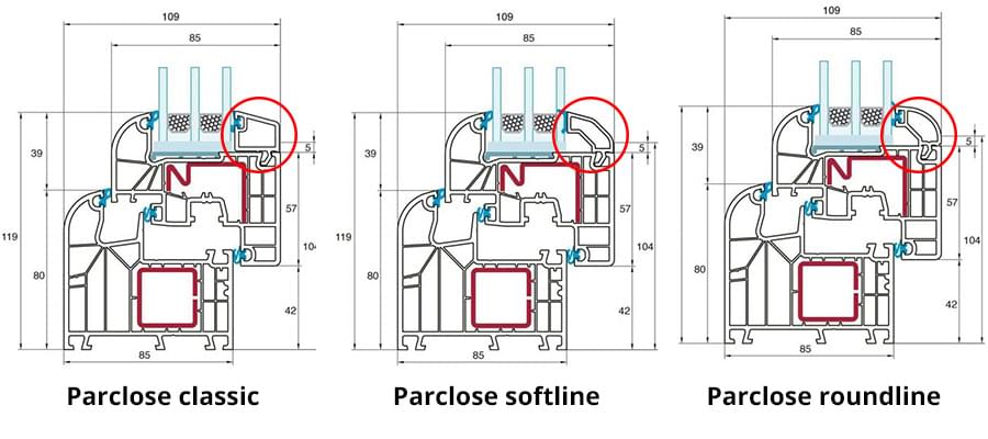 Modèles de parcloses